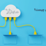 حسابداری ابری